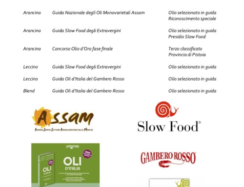 Riconoscimenti raccolta 2019