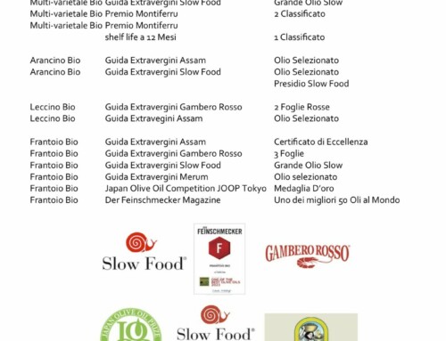 Riconoscimenti raccolta 2022