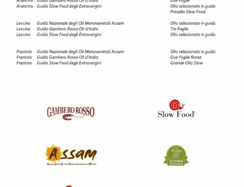 Riconoscimenti raccolta 2020